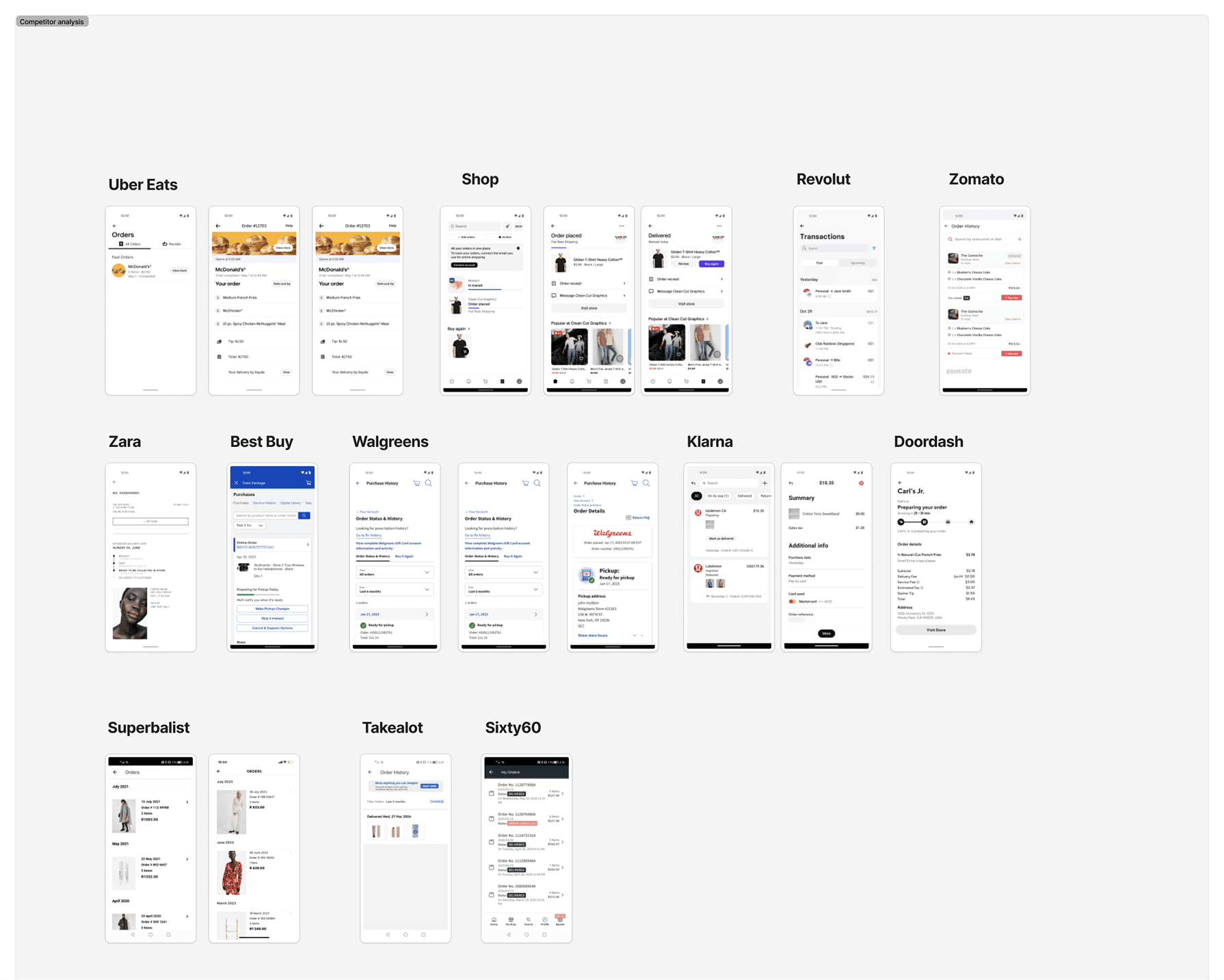 Competitor analysis - order-history & tracking patterns across 12 apps
