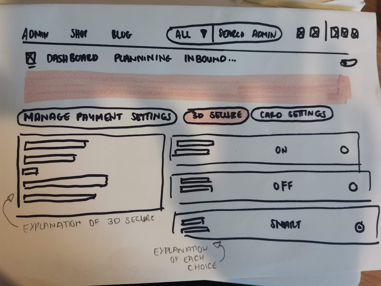 3D Secure - On / Off / Smart with explanations (wireframe)