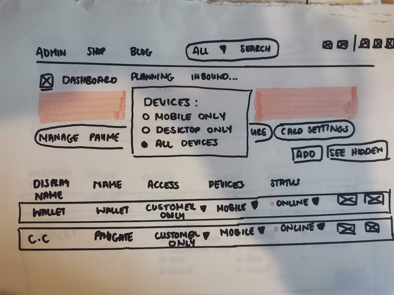 Device & access scope (wireframe)