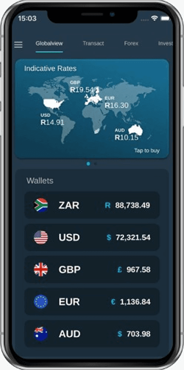 Shyft Globalview dashboard