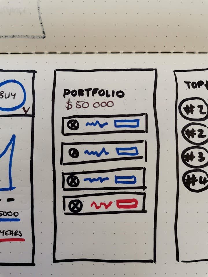 Portfolio screen sketch